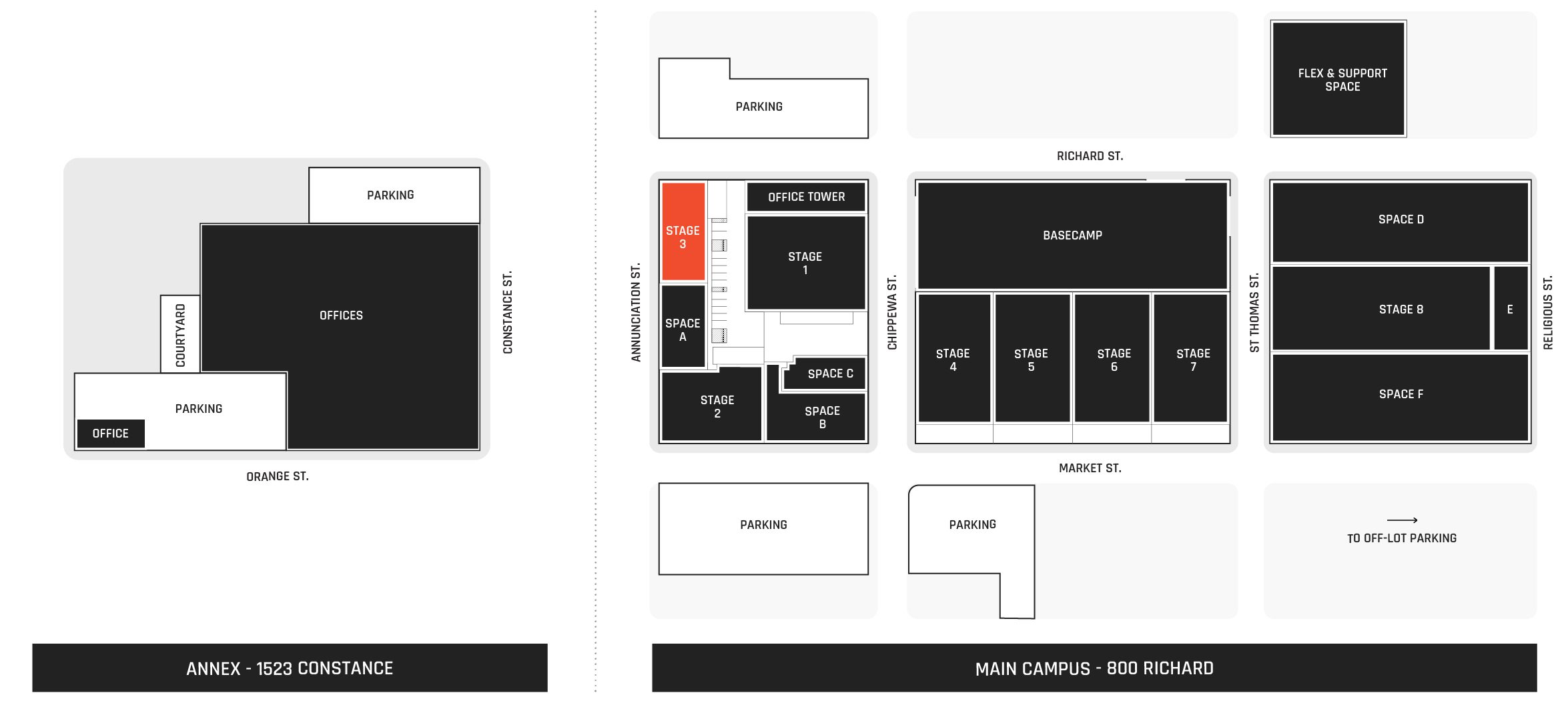 Second Line Stages